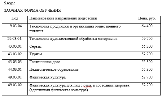 Стоимость 5 курс.png