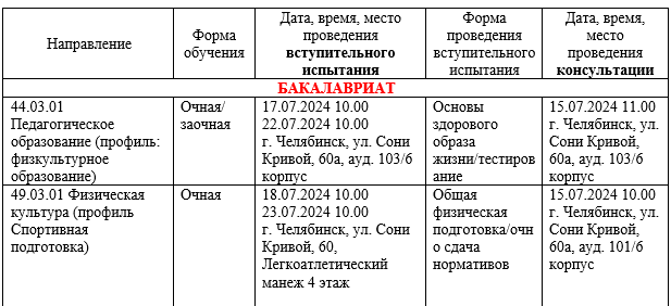 Снимок экрана 2024-06-14 142012.png