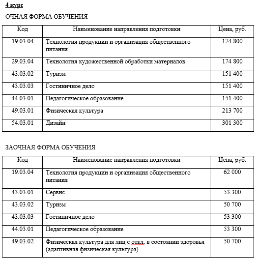 Стоимость 4 курс.png