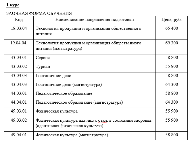 Стоимость 2025 2.png